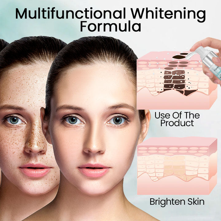 Ceoerty™ LuminaSkin Multi-Effect Whitening Cream