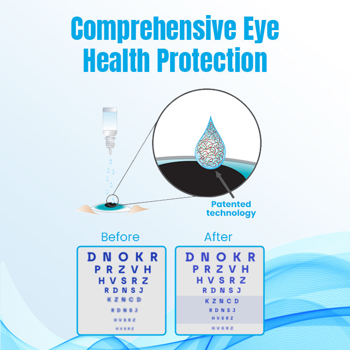 Ceoerty Multi-Purpose Eye Drops for Enhanced Vision Clarity