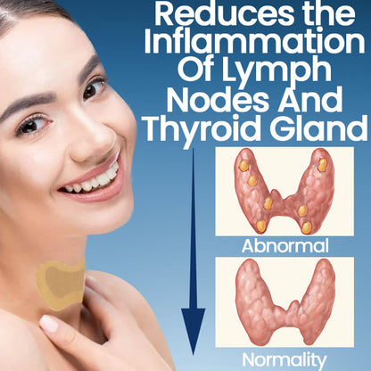 Ceoerty™ ThyroHeal Thyroid Lymph Node Patch