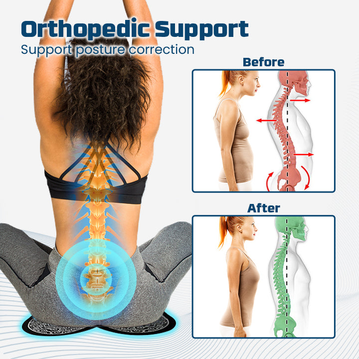Ceoerty™ InfraPRO Spine Therapy Seating Pad