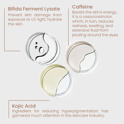 Ceoerty™ Caffeine Repair & Lifting Eye Cream